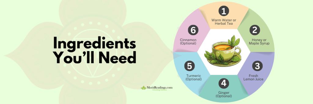 Infographic of six ingredients for a meditation drink, featuring warm water or herbal tea, honey or maple syrup, fresh lemon juice, optional ginger, turmeric, and cinnamon. A cup of herbal tea with fresh leaves is in the center. The text reads "Ingredients You'll Need," with a light green background and a mandala design. The Merit Readings logo is at the bottom.