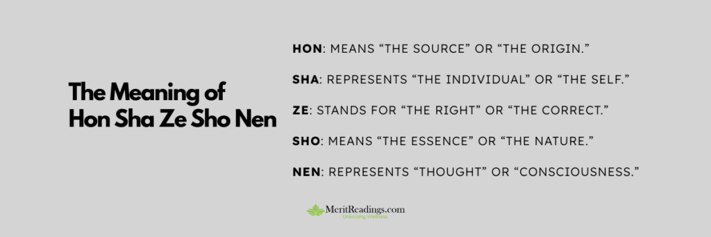 "Explanation of the Reiki Distance Symbol Hon Sha Ze Sho Nen, with meanings of each part: Hon, Sha, Ze, Sho, and Nen."