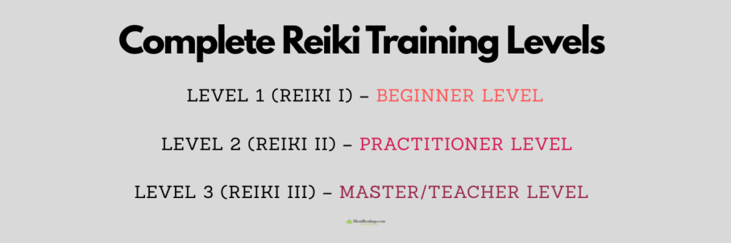 Complete Reiki training levels – Reiki I beginner level, Reiki II practitioner level, and Reiki III master/teacher level – MeritReadings.com
